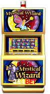 Basketball Betting 284bet